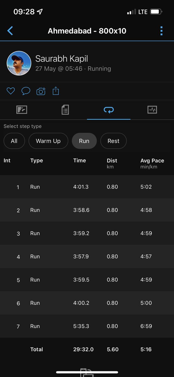 foreseesaurabh's tweet photo. Thursday Interval training 
800x6 repeats followed by some solid Core
#thursdayrunning #intervaltraining #running #marathon https://t.co/gclKzPHMJq