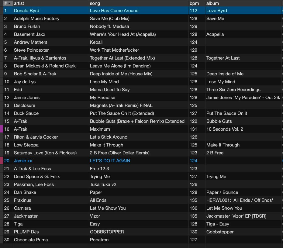 A couple people asked about this tracklist (from Stereobloom stage at <a href="/EDC_LasVegas/">EDC Las Vegas</a>). Shout out to Serato’s History feature… here u go.