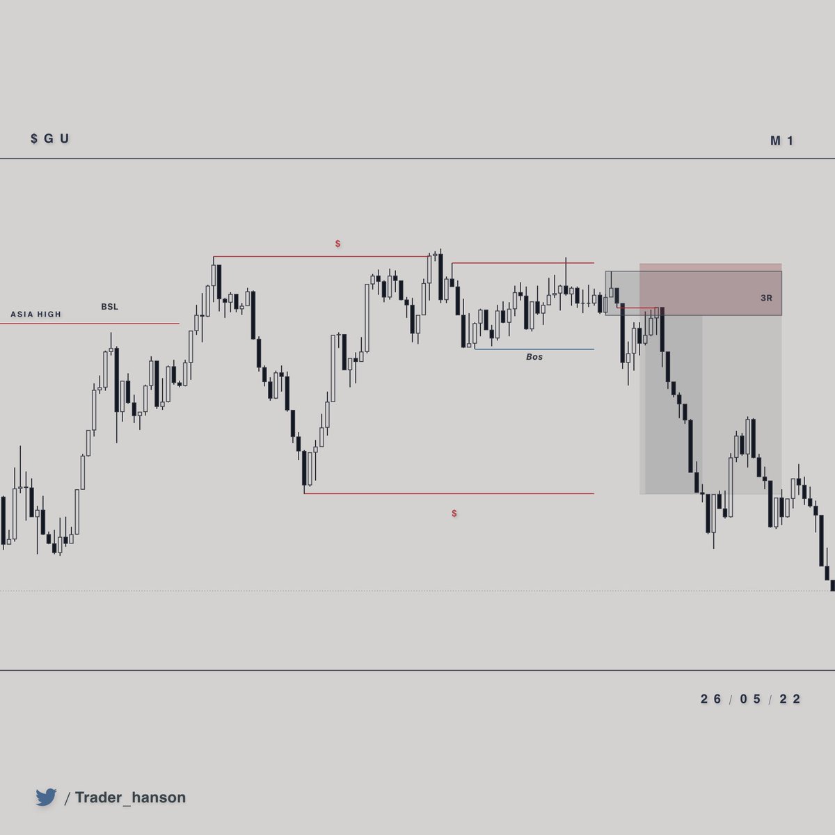 ℍanson tweet media