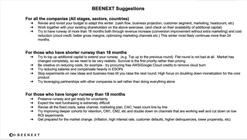 beenextVC's tweet image. We shared this with our #BEECommunity of founders and we think this will be useful to all the #founders out there working hard with their teams. Hang in there.
@terusato @VQIndex @heera0ue @faizrahmaaan @Anirudh79452232 @yusuke_horie @yukanon @ChinmayaSaxena 
#community