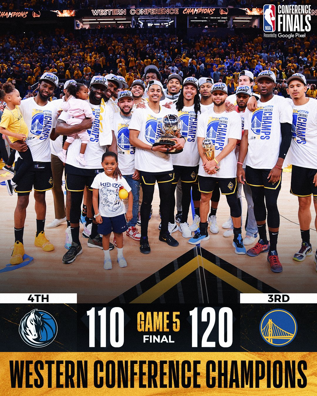 Golden State Warriors NBA Finals 2022 Western Conference Champions