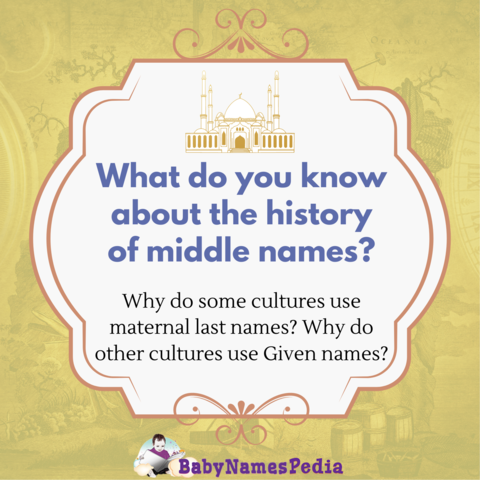 babynamespedia's tweet image. Where did the practice of middle names begin?

Visit babynamespedia.com/article/a-brie… #middlenames #names #etymology #creativewriting #historyofnames #linguistics @babynamespedia