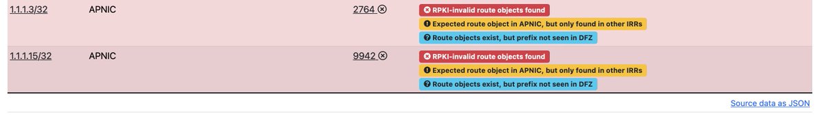 kansal15's tweet image. #RPKI invalid for some specific IPs of 1.1.1.0/24 (@Cloudflare @apnic ) under RADB 

- through IRR Explorer by @ripencc labs