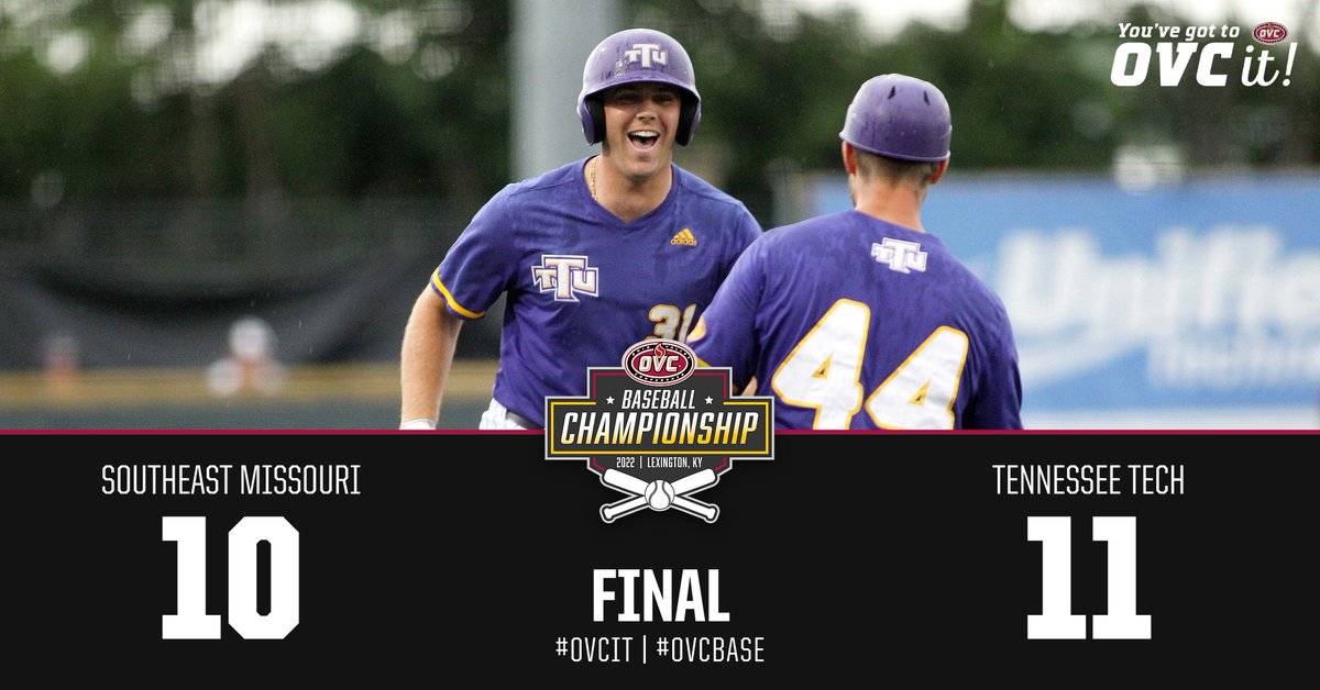 OVCSports's tweet photo. 𝟮𝟬𝟮𝟮 𝗢𝗩𝗖 𝗕𝗮𝘀𝗲𝗯𝗮𝗹𝗹 ⚾ 𝗖𝗵𝗮𝗺𝗽𝗶𝗼𝗻𝘀𝗵𝗶𝗽

Game 6:
@TnTech_Baseball: 11 
@SEMOBaseball: 10

Golden Eagles slug their way past Redhawks to advance to winners bracket final (3pm ET Friday). SEMO will play SIUE in an elimination game at 11am ET.

#OVCit | #OVCBase https://t.co/StXe4Fa6UJ