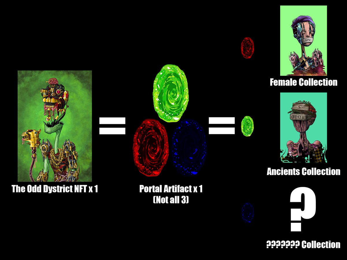 TOD Army - Zena Mint LIVE NOW tweet media