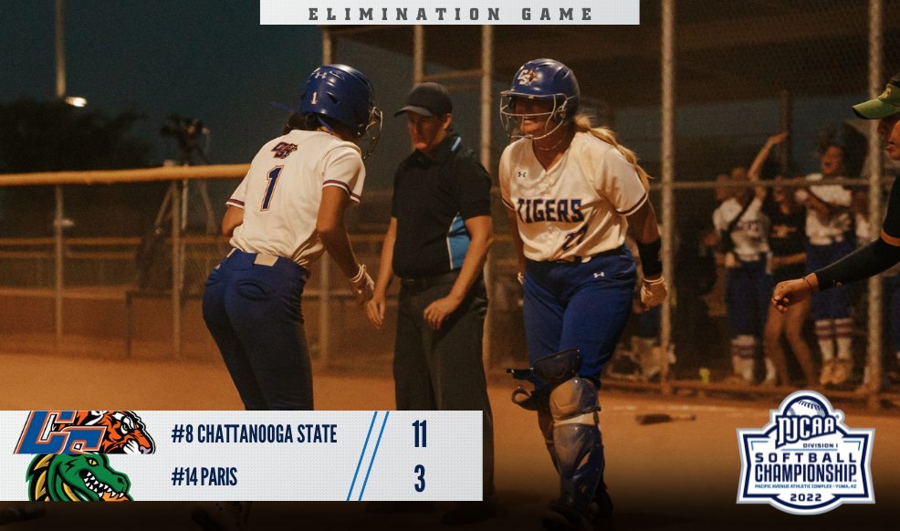 Not done 𝙮𝙚𝙩!

No. 8 Chattanooga State defeats No. 14 Paris, 11-3, and will play Florida SouthWestern tomorrow for a spot in the semifinals at the 2022 #NJCAASoftball DI Championship. 

njcaa.org/championships/…