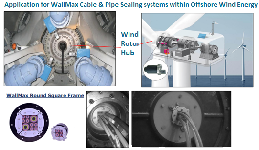 wallmax7's tweet photo. WallMax Round Square Frames are offered to allow Multiple dimensions of packing space for maximum variety in module combination and maximum adaptability.
#WallMax  #RoundSquareFrame #CableandPipeSealingSystem #WindEnergy #Offshore #CableandPipeSealingCompound https://t.co/lC4WgUmgkr