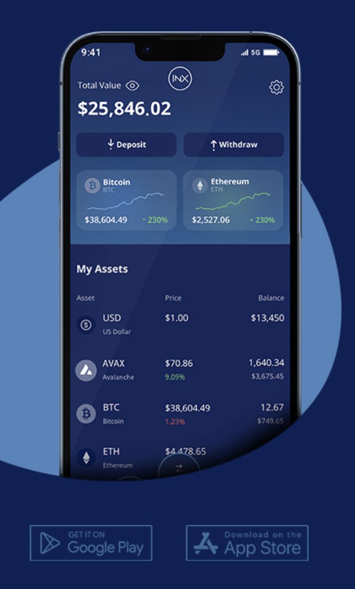 Dynamichong_'s tweet photo. There's no one who didn't watch the video, right? Did you hear what Doug said?

"We've got an app coming out next week"

Two days have passed since this video was uploaded, so the last week of May or the first week of June is expected.
@INX_Group  #INXCommunity #CryptocurrencyApp https://t.co/9mcG3hyoXa