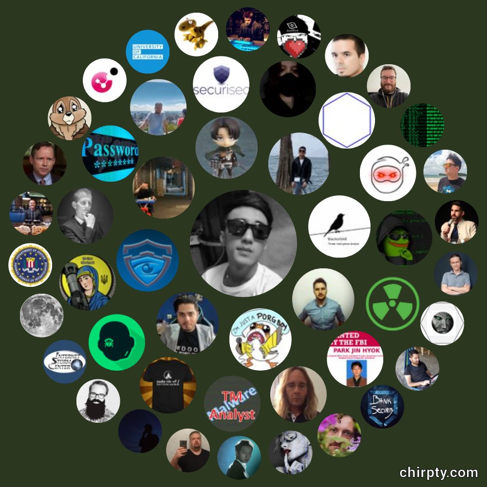 A happy day. Practice hunter.