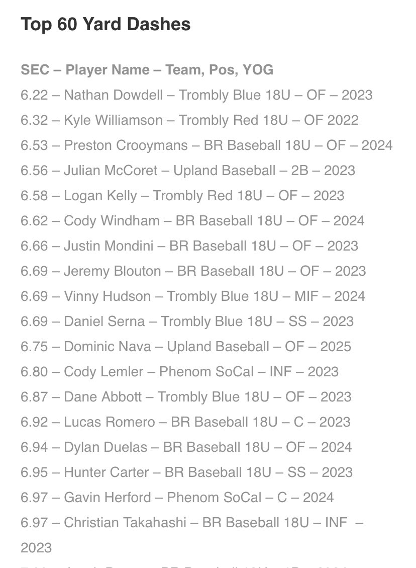 BF Scouting tweet media