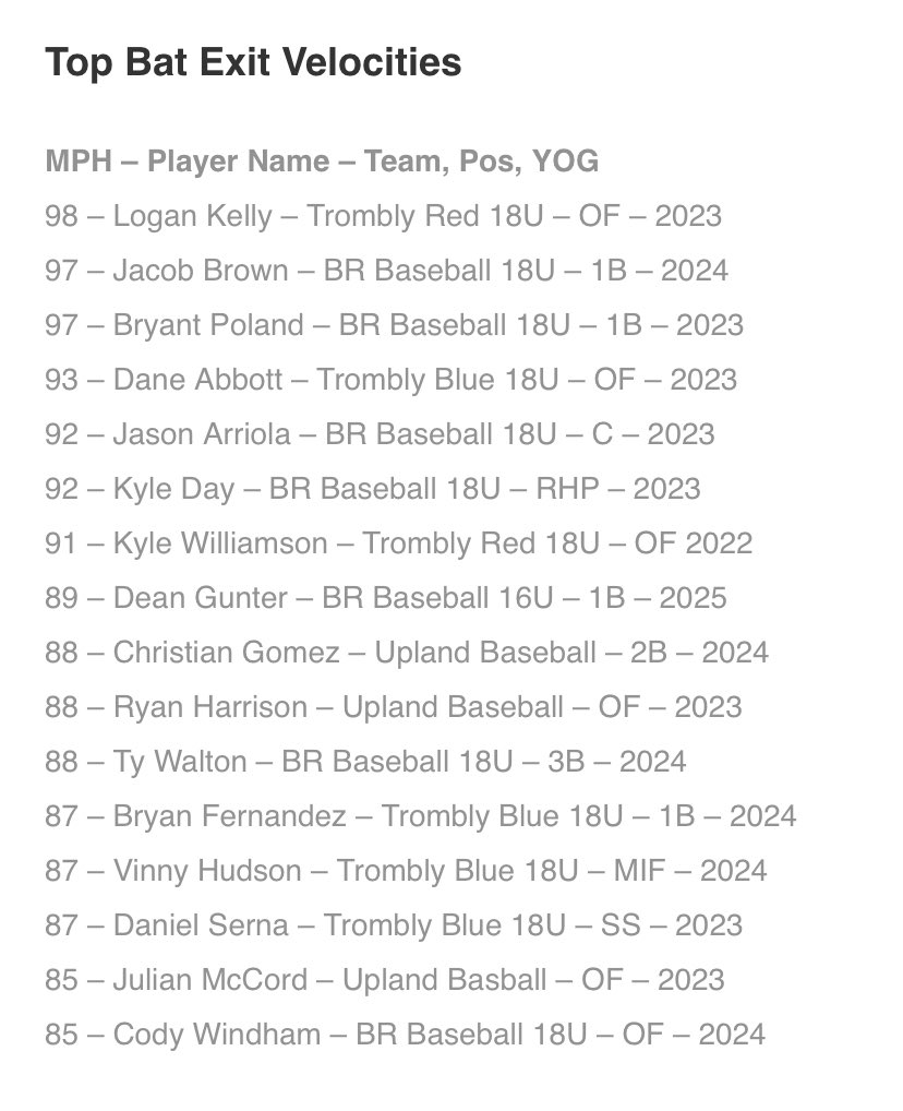 BF Scouting tweet media