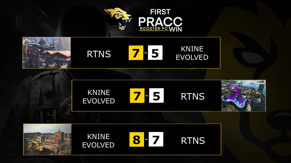 [R6/PC] 

Hier soir, deuxième pracc après 1 mois ensemble pour notre équipe PC 
Une belle victoire, au bout du suspense 
Encore quelques points à travailler sur Chalet
Mais la cohésion et le travaille d'équipe paye 

🟡⚫️ L'évolution est la clé du succès ⚫️🟡