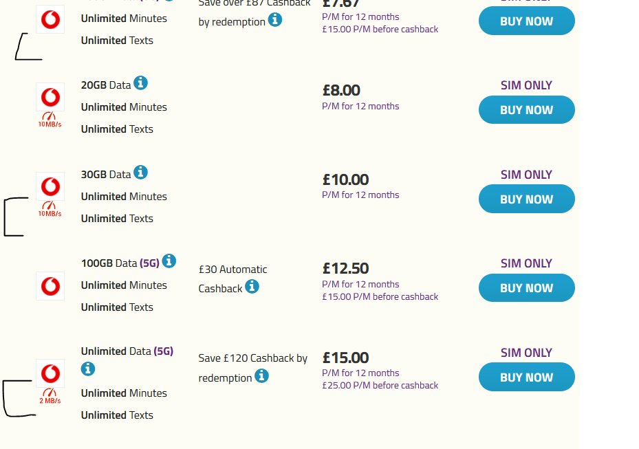 Manoj Garg tweet media