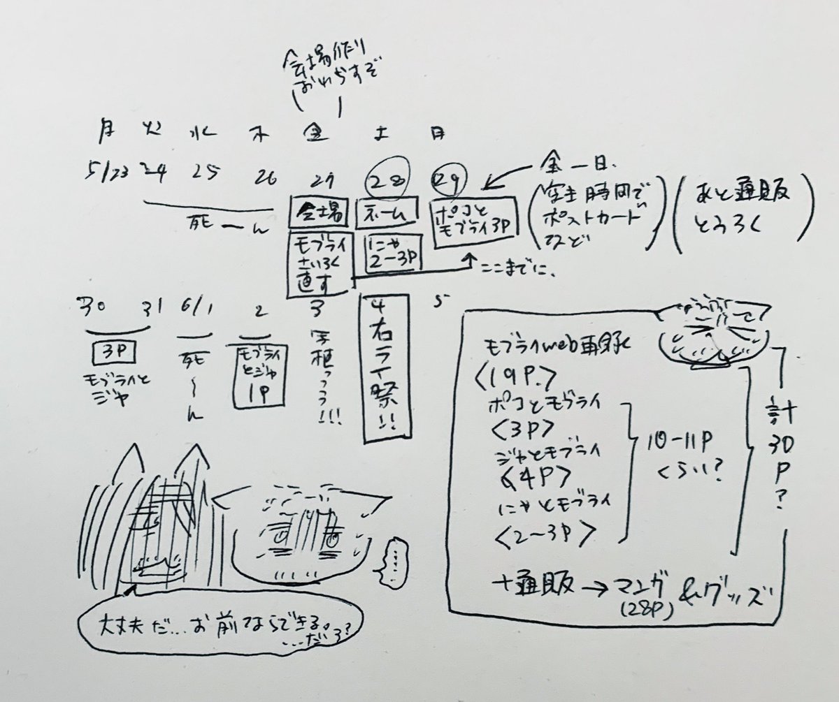 はい… 