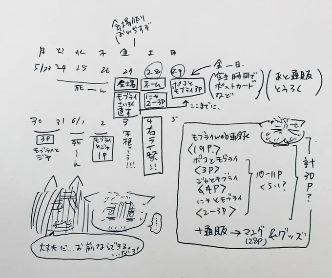 はい… 
