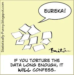 RosanaFerrero's tweet image. Un sesgo muy peligroso en la ciencia: &quot;P-hacking, es cualquier práctica en la que un investigador reduce la severidad de su prueba inflando la tasa de error Tipo 1 en busca de un resultado de prueba significativo.&quot; Lakens 
buff.ly/3wNatUZ
#AcademicTwitter #Phack #phacking