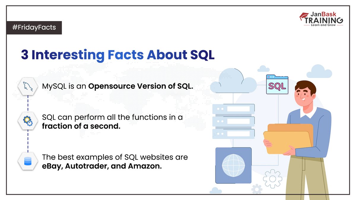 janbasktraining's tweet image. 👉Here we have highlighted 3 exciting facts about SQL that you would be surprised to know. 🔥
If you are already in the SQL field or just starting, our SQL training course can help you land your dream job hassle-free👉janbasktraining.com/online-sql-ser…
#sql #sqlfacts #factsaboutsql