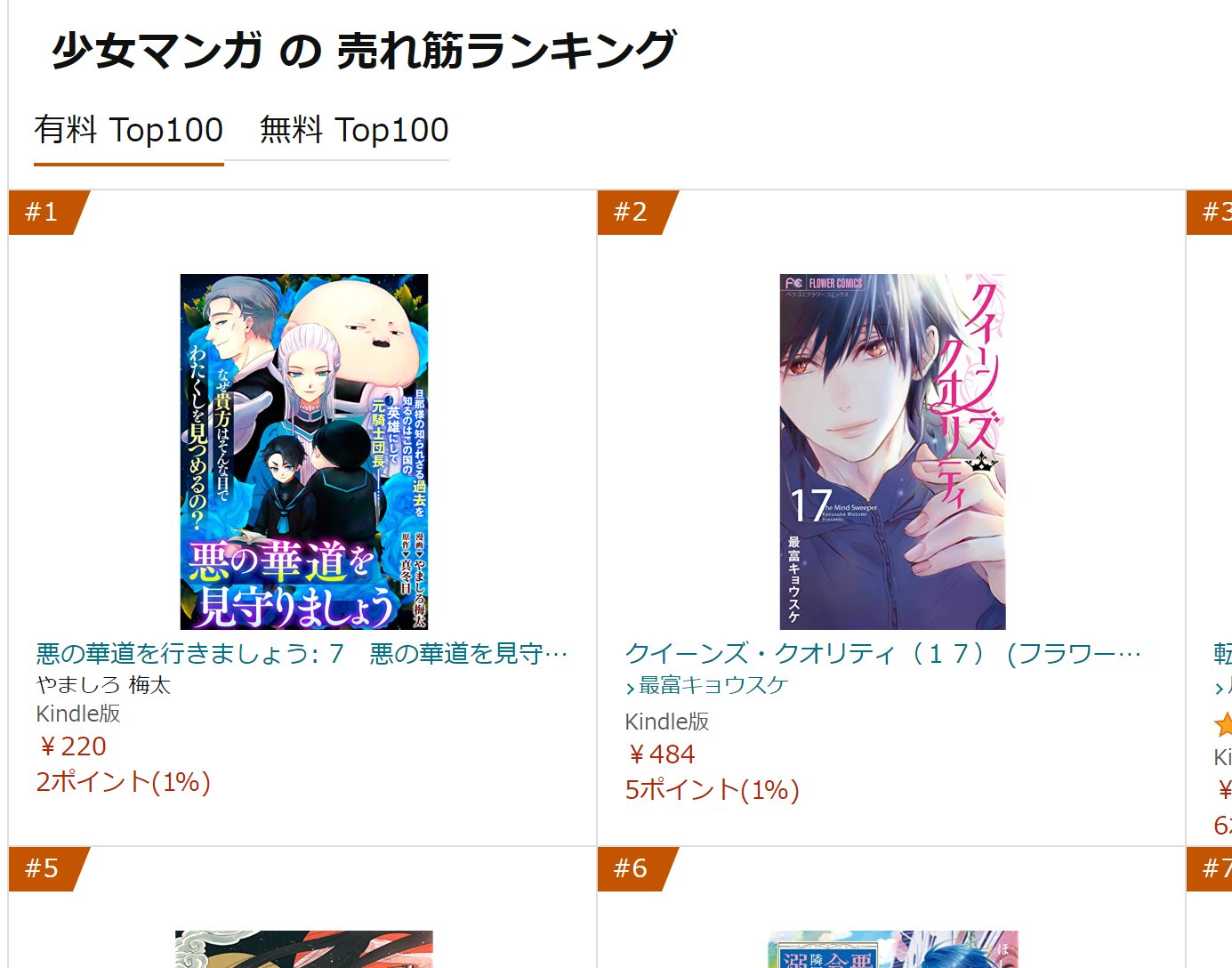 最富キョウスケ Kindleの少女マンガランキングで２位 最大瞬間風速 有難うございます あと悪の華道の新刊出てる 買おう T Co Xisfsrai3g Twitter