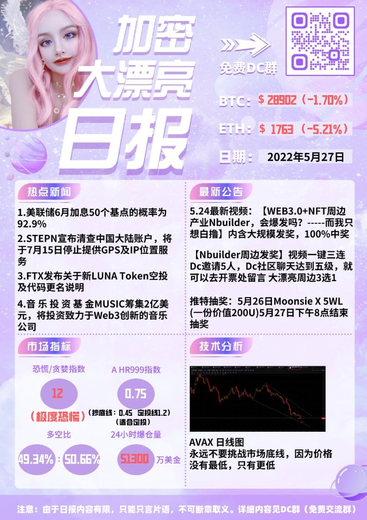 5月27日大漂亮日报