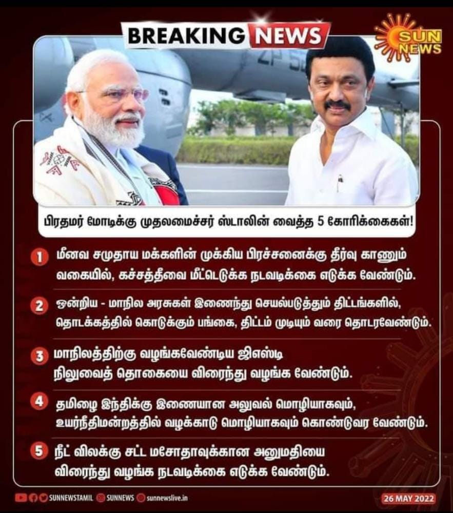 Mohan Raj Dmk MOHAN DMK (@MOHANDMK5) / Posts / X