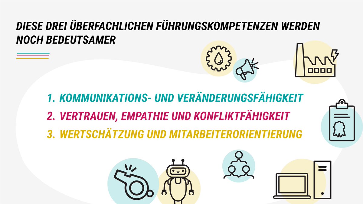 Rat_Arbeitswelt's tweet photo. In Ihrer Zusammenfassung der Metastudie „Führungskompetenzen im digitalen Zeitalter“ leitet das #IFIDZ 86 relevante #Kompetenzen ab, die Einfluss auf den #Führungserfolg haben. Auf dem Arbeitswelt-Portal sind die Kernergebnisse für Sie zusammengefasst: https://t.co/CkjzoODf4W https://t.co/dMJamXFEap