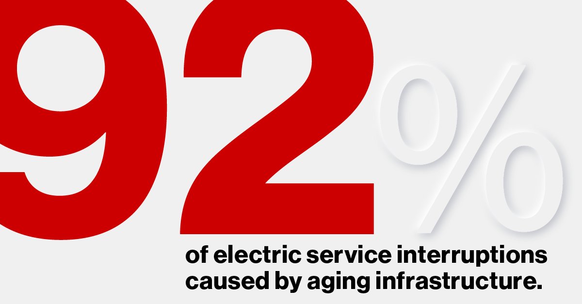 Hitachi_DE's tweet photo. What if we could use #data to predict #utility issues before they happen? Now we can! 🙌
Learn how the new Lumada Inspection Insights portfolio is tapping into the power of cameras and #AI to detect issues before they occur: https://t.co/rDHh7QvUEG @HitachiEnergy https://t.co/egFW5wwUb4