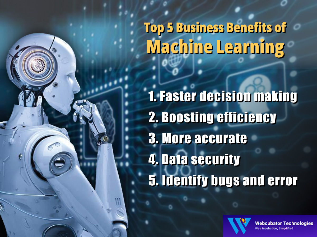 WebcubatorTech's tweet image. Top 5 Business Benefits of Machine Learning
Faster decision making.
Boosting efficiency.
More accurate.
Data security.
Identify bugs and error.

#Machinelearning   #benefitsofmachinelearning  #datasecurity  #HurekatekTechnologies  #webcubatorTechnologies