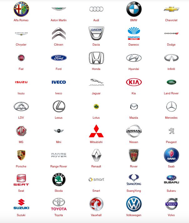 Automotive Logo Quiz Answers