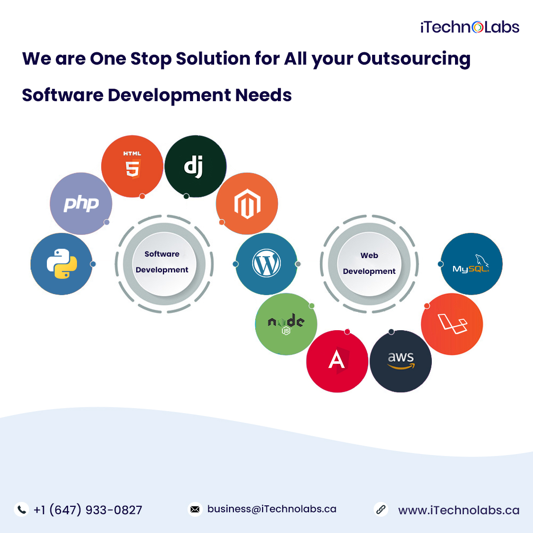 itechnolabsca's tweet photo. We are One Stop Solution for all your Web/Software Development needs
Get in touch with us @ +1 (647) 933-0827
Email: business@iTechnolabs.ca
Visit Us: https://t.co/uGRgDrWas8
#softwaredevelopment #webdevelopment #softwarecompany #mobileappdevelopment #appcompany #itechnolabs https://t.co/kCSudoJeTI