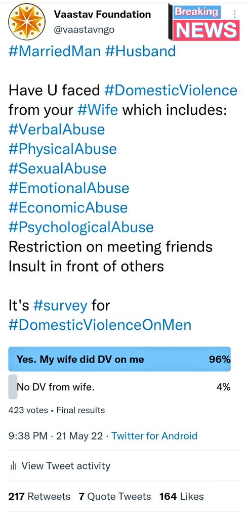 As per survey done in social media, 96% Married Men faced #DomesticViolence from their wife.

There is no law for #DomesticViolenceOnMen in our country.

Time to make #GenderNeutralLaws for #DomesticViolence  #DomesticTerrorism  #DomesticAbuse