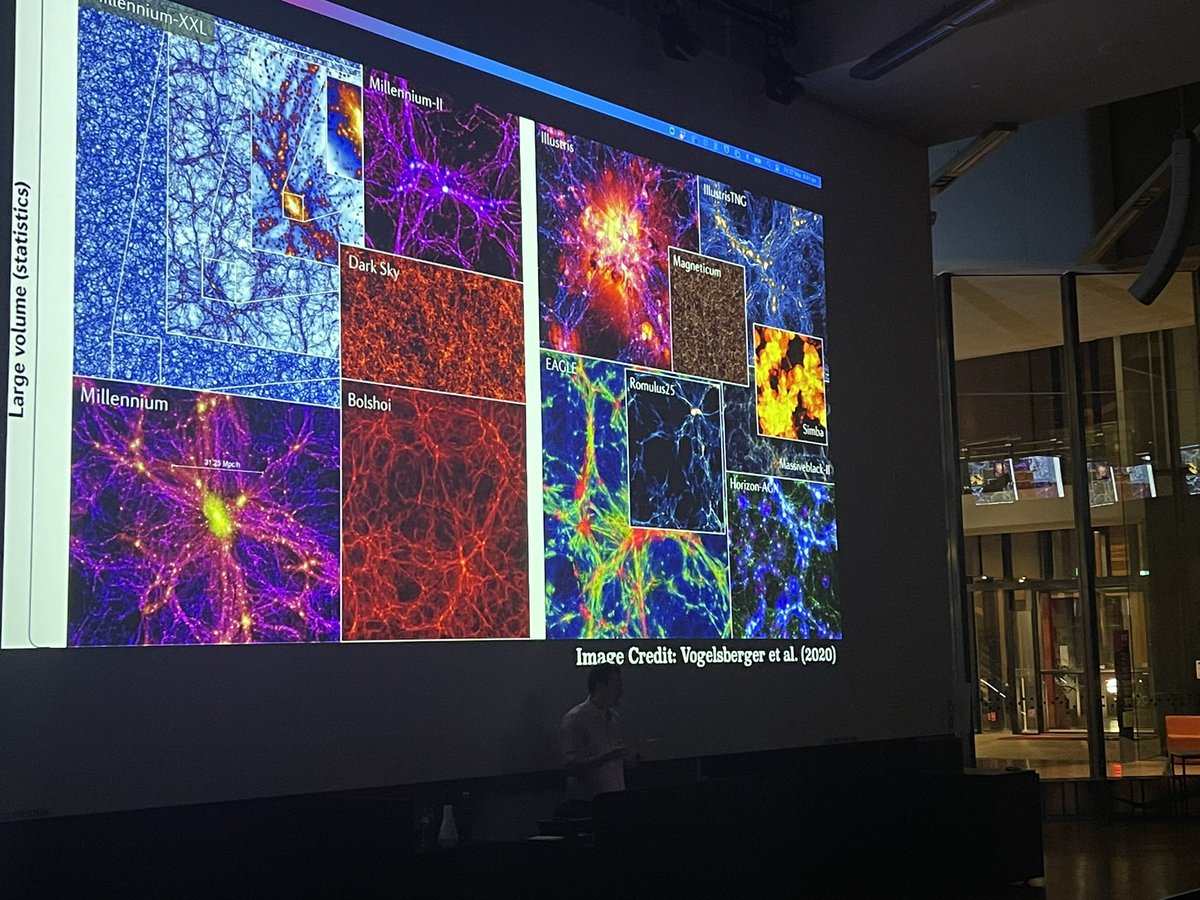 Dr. Sara Webb (@sarawebbscience) on Twitter photo Wonderful public talk tonight on simulating the universe by <a href="/adamjbatten/">Dr. Adam Batten</a> ! My favourite quotes below:🧵 Wonderful public talk tonight on simulating the universe by <a href="/adamjbatten/">Dr. Adam Batten</a> ! My favourite quotes below:🧵
