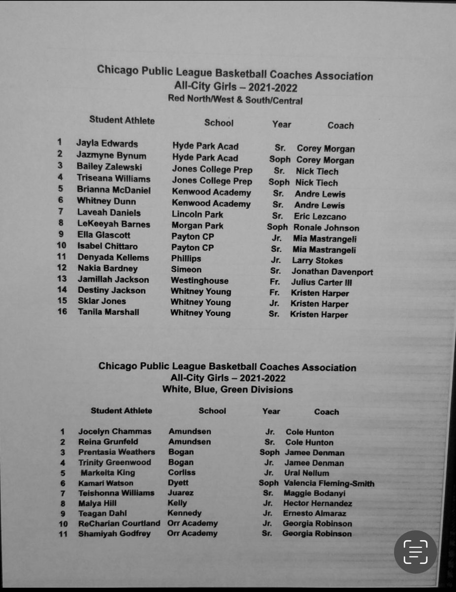 culture_chi's tweet photo. Congratulations to the @cplbca CPS Girls Basketball All-City Selections!!💪🏾🔥💪🏾🔥 https://t.co/djIRTra5kV