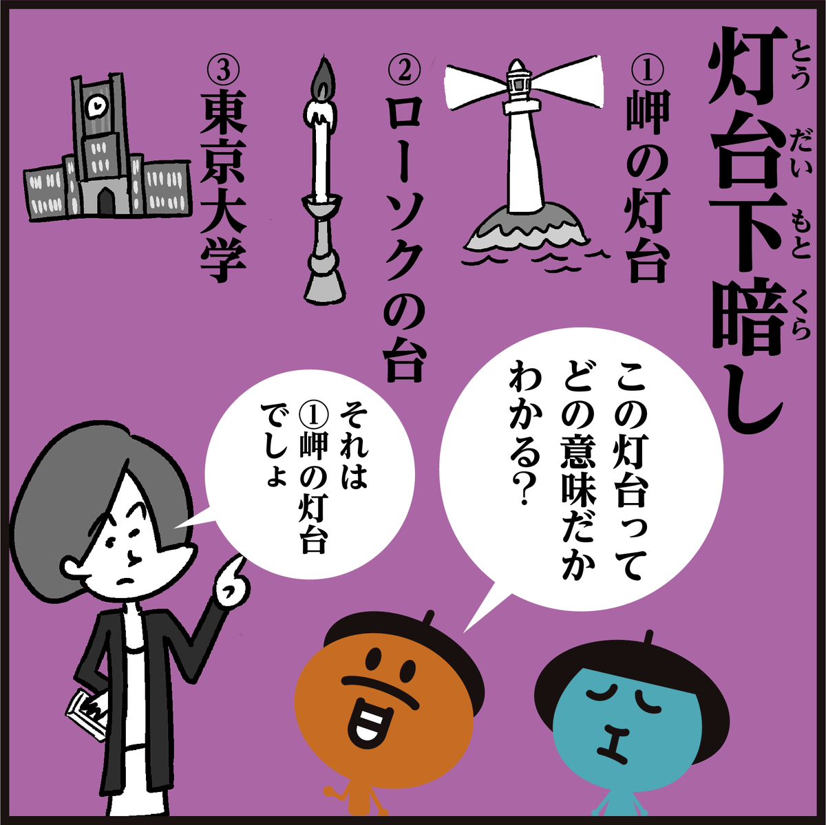 灯台下暗しの「灯台」とは何?  知ってましたか～?#4コマ漫画
#イラスト #クイズ #豆知識 
