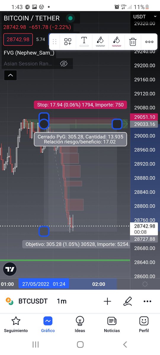 tip_fox's tweet photo. Operaciones de #scalping en #TF 1m con el menor riesgo y el mayor profit, cualquier información acerca de mi curso puede preguntar en los comentarios
#btc #trading #academia https://t.co/o4gGDuctqr