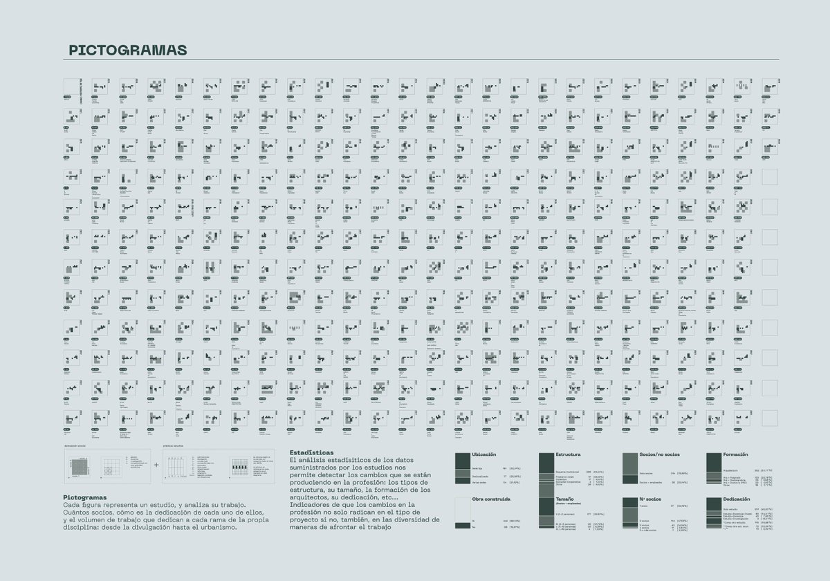 Arquitectura Viva tweet media
