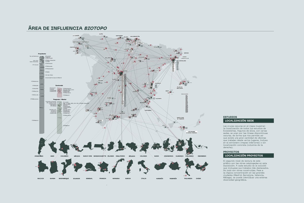 Arquitectura Viva tweet media