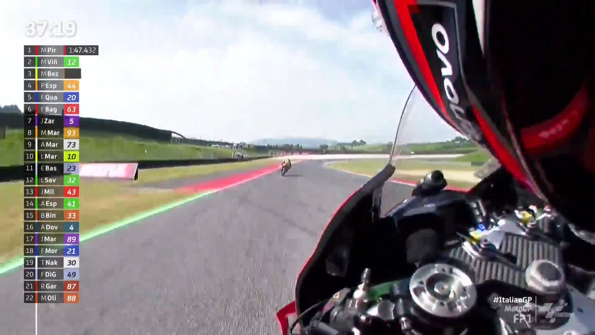 フリー走行１ 中上貴晶が今季３度目の１番時計 Motogp