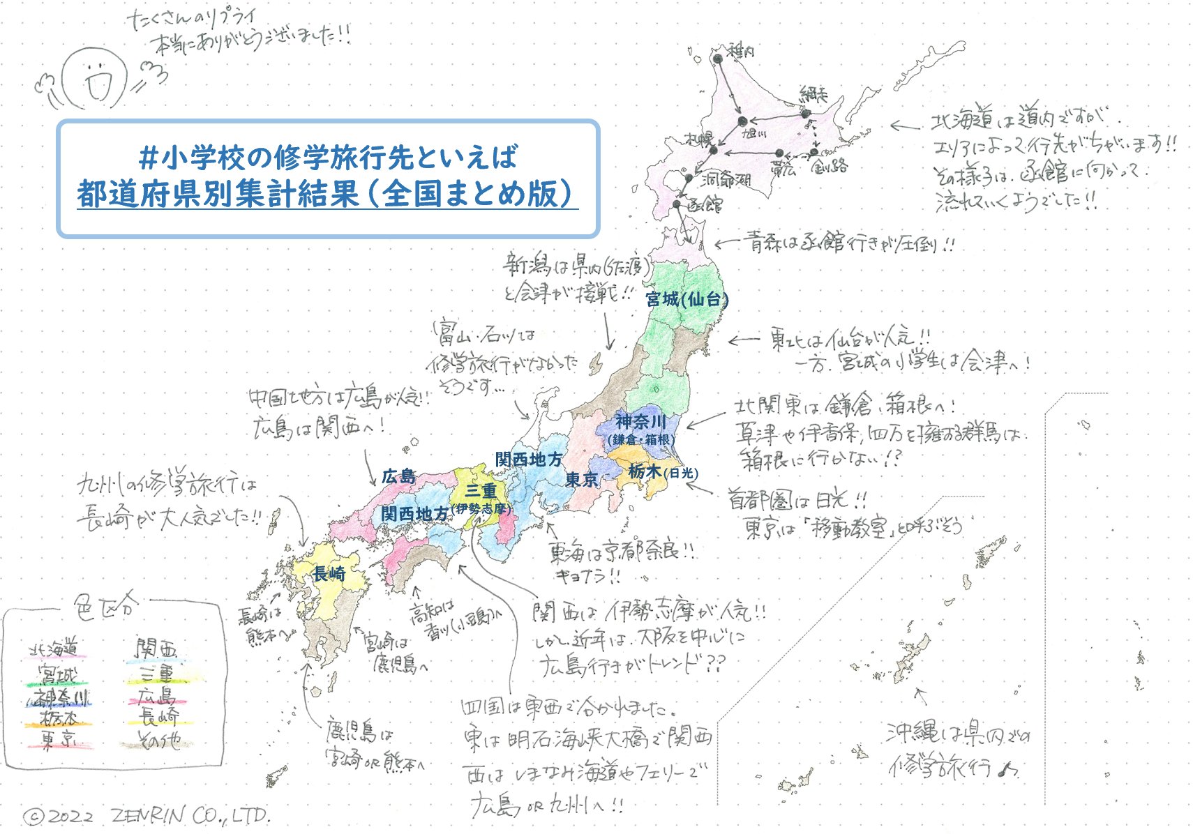 各都道府県の 小学校の修学旅行先 集計してみた Twitter