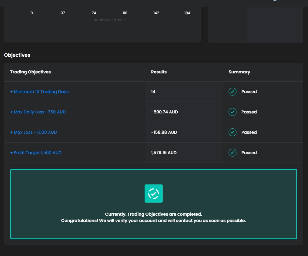 caveset's tweet image. Another personal challenge to up the game. #usdzar #robochop #elektroanalysis