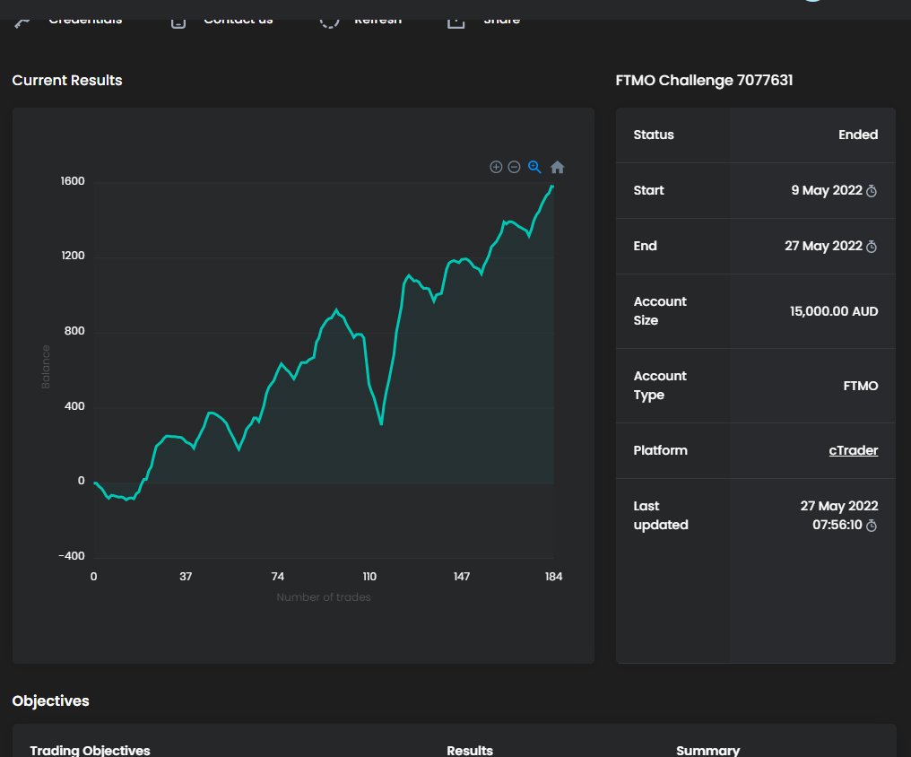 caveset's tweet image. Another personal challenge to up the game. #usdzar #robochop #elektroanalysis