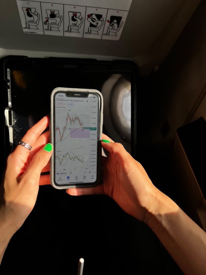 Trade Creatives tweet media