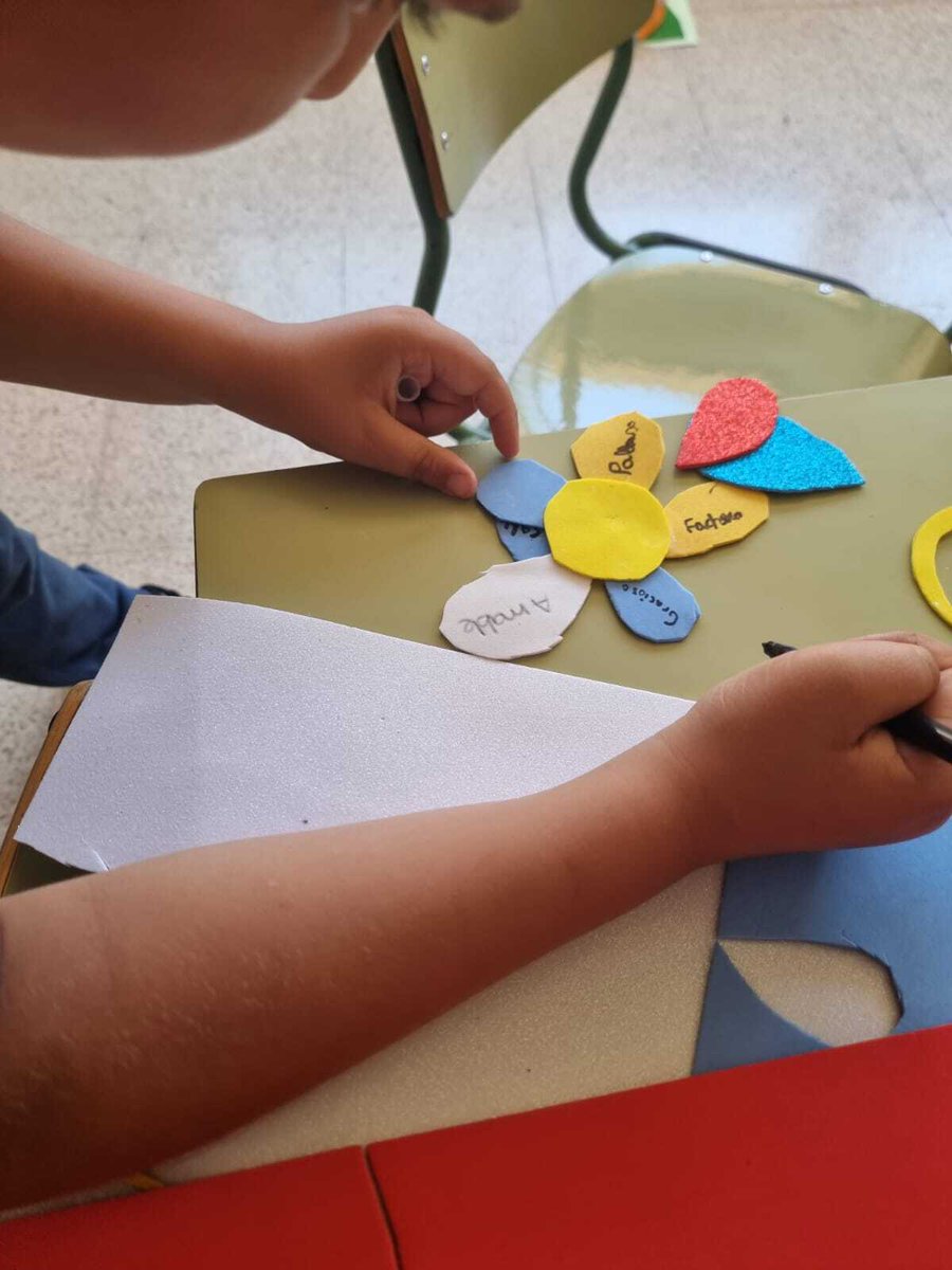 En multitud de ocasiones a todos/as nos resulta complicado pensar en aquellas cosas positivas que tenemos, por eso 5º se ha puesto en marcha y han realizado su propia flor recogiendo multitud de adjetivos positivos que les caracterizan. Y tú, ¿te has dicho algo positivo hoy?