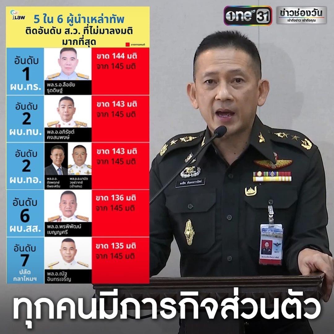 PongNawat (@pongnawat) on Twitter photo 