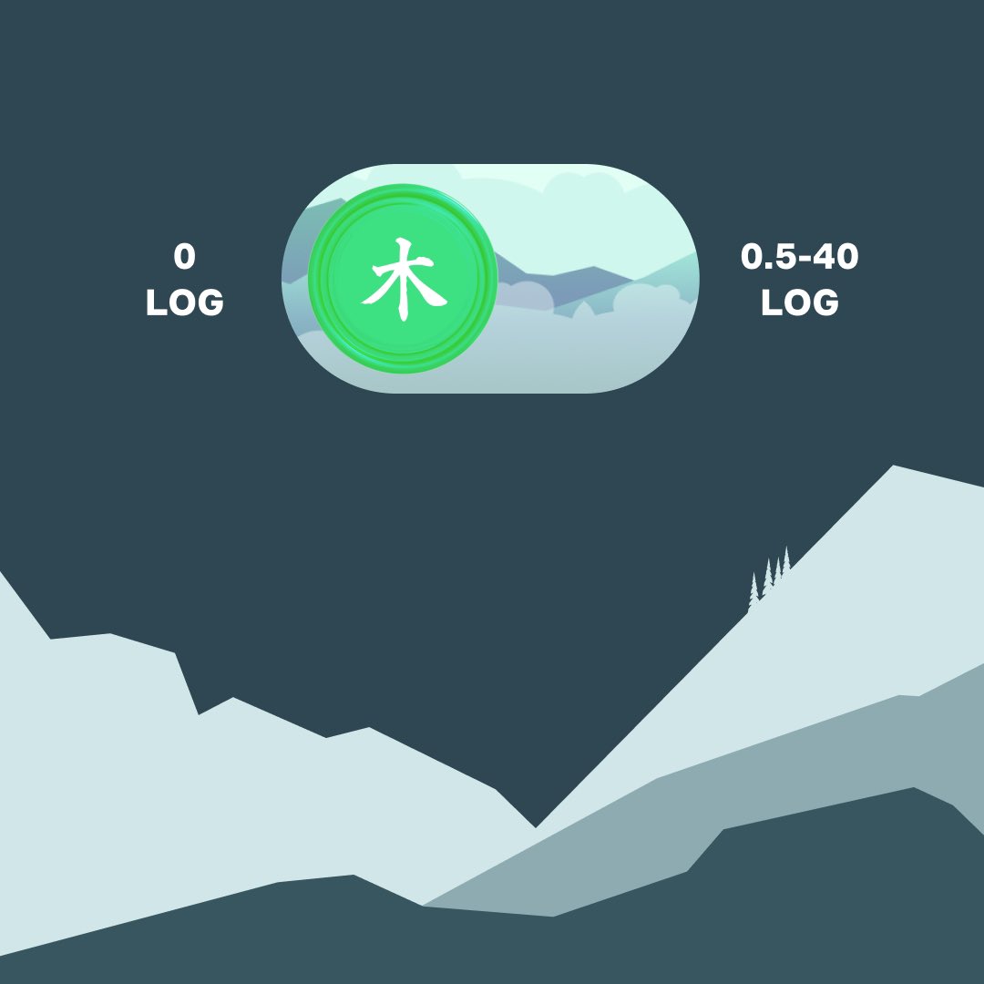 Woodcoin Official tweet media