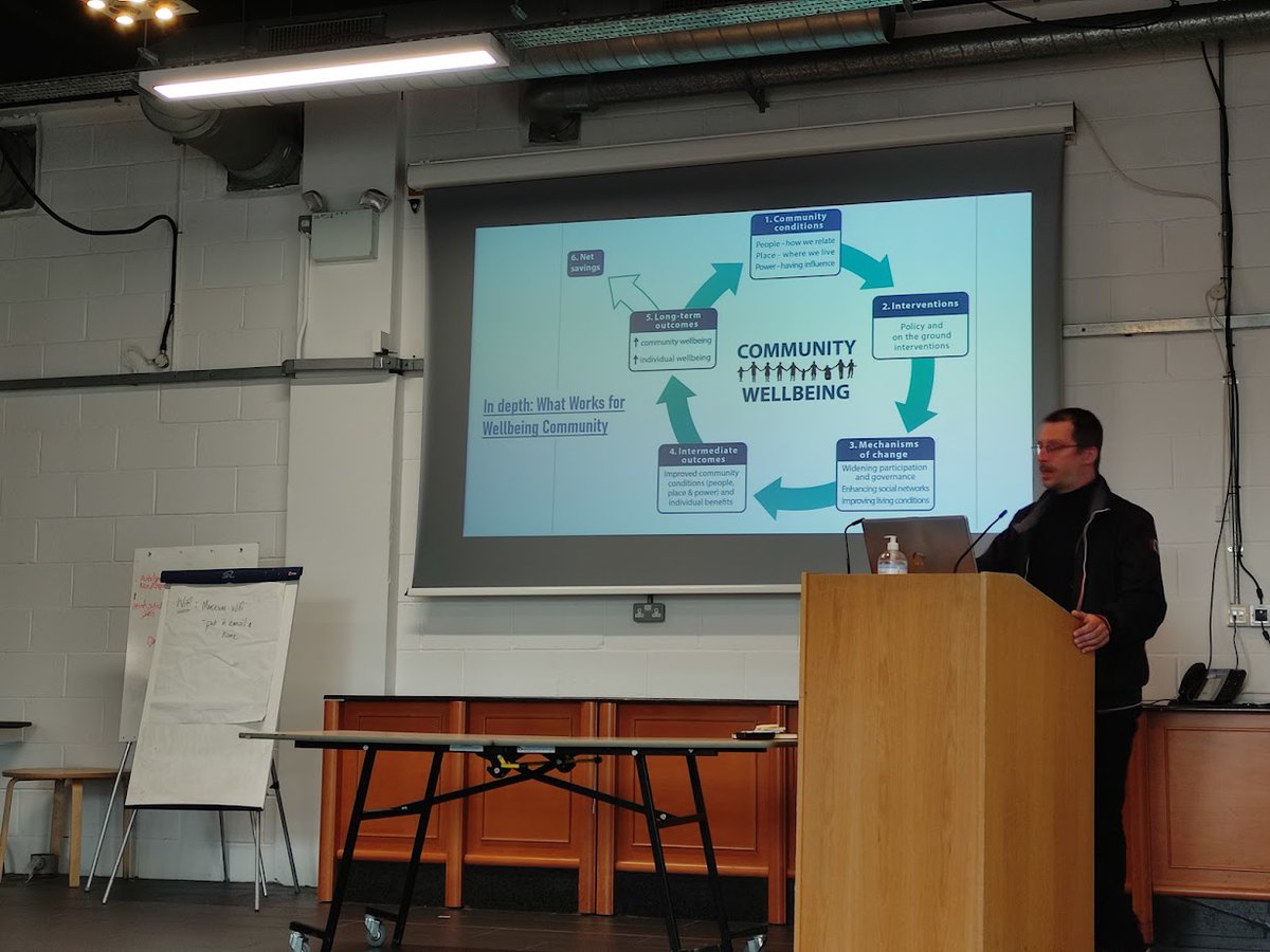 Fr_Ripanti's tweet image. It has been a pleasure to attend the International Spring School in Cultural Heritage and Wellbeing in Swansea @The_Waterfront. I learned a lot from experts in the sector and feel now ready to start a new chapter in my research!

 #springschool2022