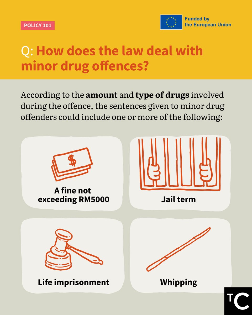 CentreMY_'s tweet photo. (1/2) In this week’s #Policy101 we explain what constitutes minor drug offences, Malaysians’ appetite for drug policy reform, and the Dangerous Drugs Act as part of our ‘How Do Malaysians Really Feel About Drugs?’ project funded by @euinmalaysia. https://t.co/UtdZMjPjKz