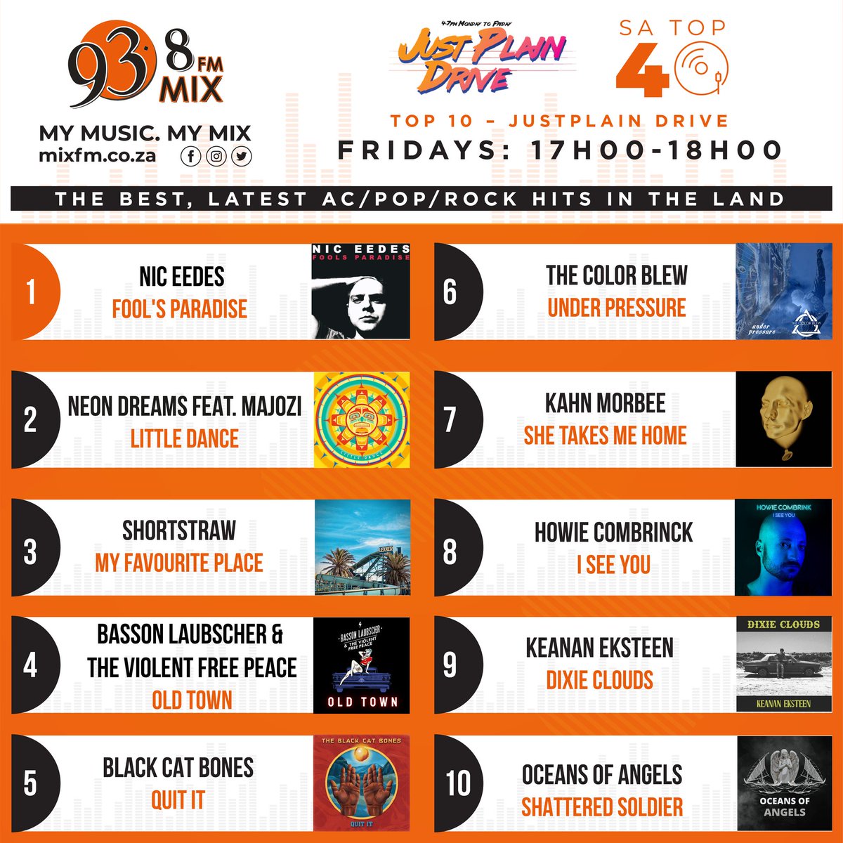 TheColorBlew's tweet photo. Lets see if we can make it 8 weeks on the #satop40 chart with our #queen & #davidbowie #tribute #UnderPressure, moved into 6th place last week. Thanks for the #love and tune into @Mix938FM🎧 https://t.co/1JilP0L6N4 #thecolorblew #legends #timeless #Devographic #justplaindrive https://t.co/Ks4tXgcqyA