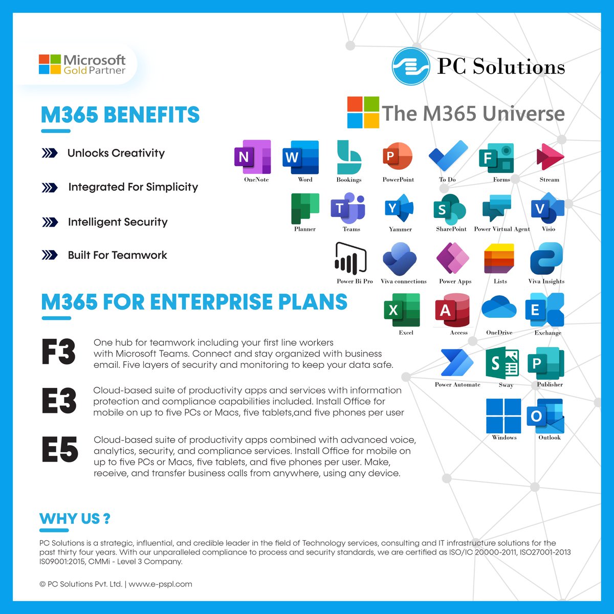 pspl1988's tweet photo. It's 2022, is your organization making the most of the M365 Enterprise offerings geared towards the New Normal? Keep an eye out for our special value added services to drive optimum business results! #B4B, #PSPL, #M365, #Microsoft https://t.co/H8SoC30kfw