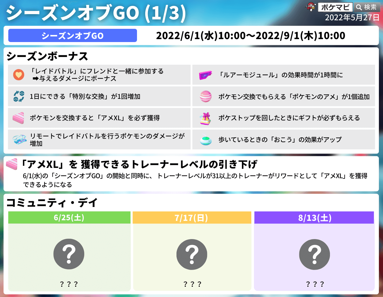 ポケモンgo攻略情報 ポケマピ 22年6月1日から 新シーズン シーズンオブgo が始まります 期間 6 1 水 朝10時 9 1 木 朝10時 3ヶ月間共通の シーズンボーナス 野生出現するポケモン タマゴから出会えるポケモンが発表されています 記事は
