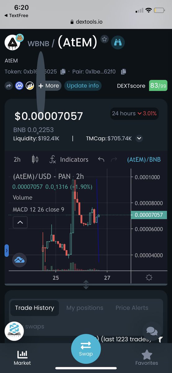 ItsDannyTDJ's tweet photo. 🪙 AtemCoin 🪙 

@AtEMCOIN 📈

☑️ Mcap 700k 
☑️ Healthy Liquidity at 192k

#AtEmCOIN still early on coinmarketcap 

https://t.co/wHUjslv6YH

#Bsc #NFT #NFTs #ad https://t.co/APYEBBAikm